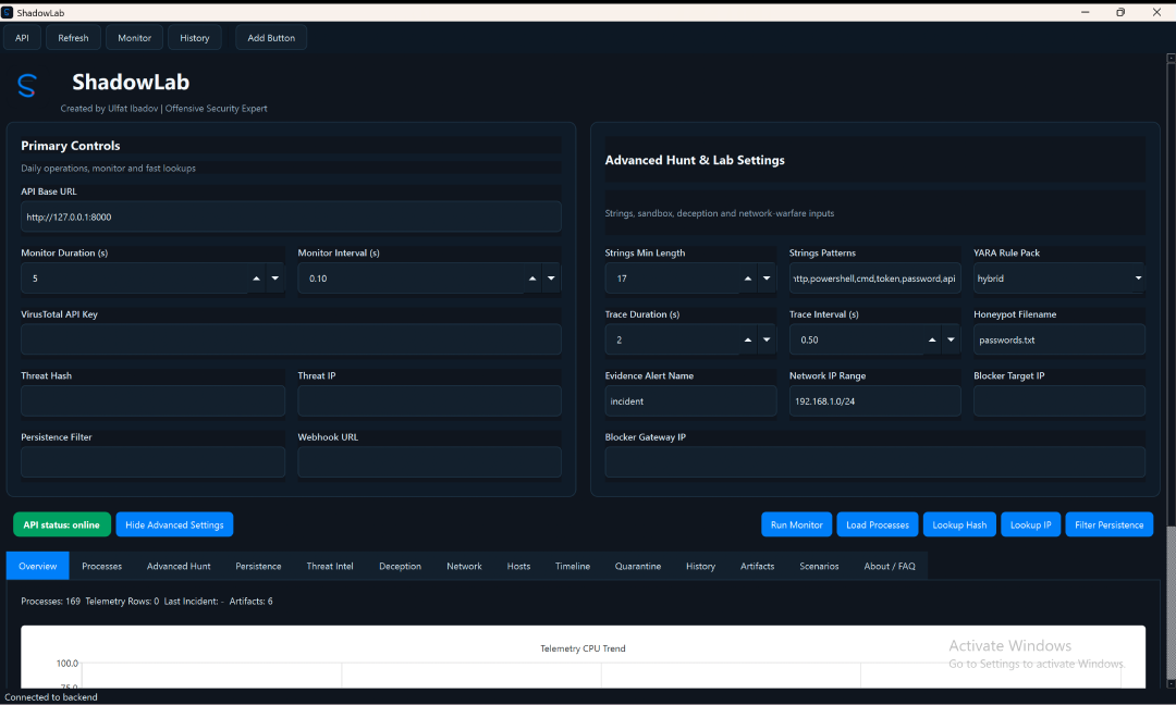 ShadowLab Overview Dashboard Interface